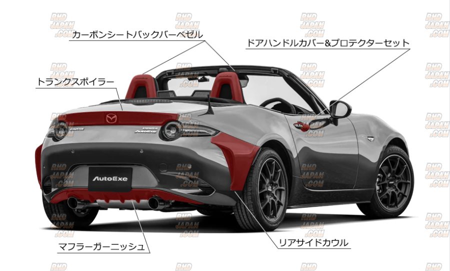 AutoExe ND-07 Styling Kit Rear Side Cowl Set Machine Gray Premium